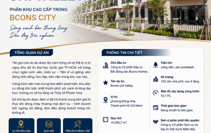4 tầng nhà phố- TOD- TTTM 7 tầng đầu tiên tại Dĩ An
